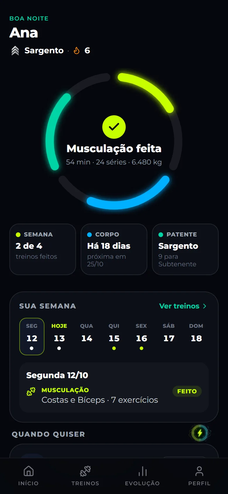 Tela inicial depois do treino concluído